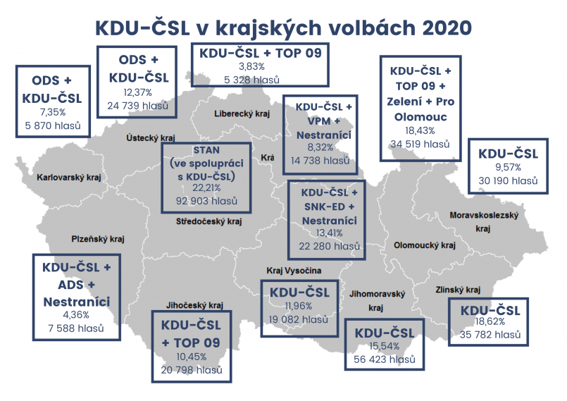 Zdroj: data volby.cz, grafika Petr Herbrych