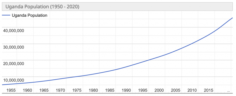 Snímek obrazovky 2023 03 23 v 12.50.30