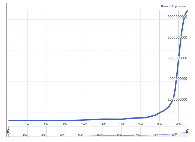Snímek obrazovky 2023 03 23 v 12.44.27