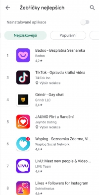 Žebříček nejvýdělečnějších aplikací na Google Play
