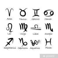Symboly znamení 