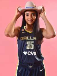 Azzi Fudd v dresu Dallas Wings
